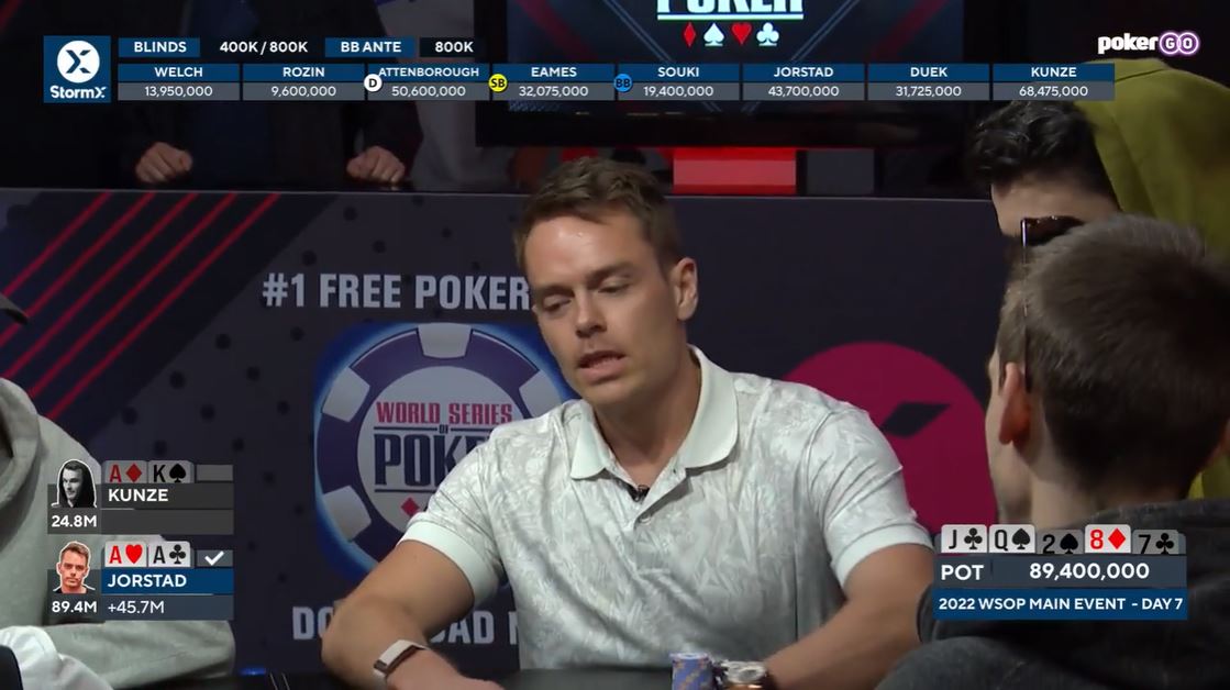 Bildene deles med tillatelse fra PokerGo.